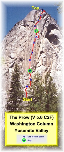 Route picture.  The Prow (V 5.6 C2F) on Washington Column, Yosemite Valley, California.  Photo by:  Nancy Stoner, Graphics by:  Scott Ghiz